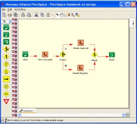 FlowSpace IDE