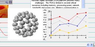 molecule anbd chart components